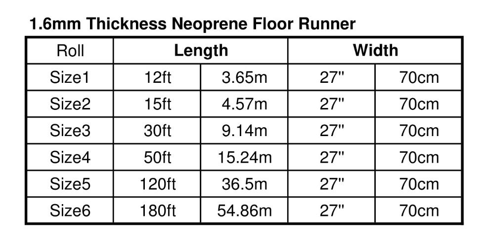 1.6mm floor runner.jpg
